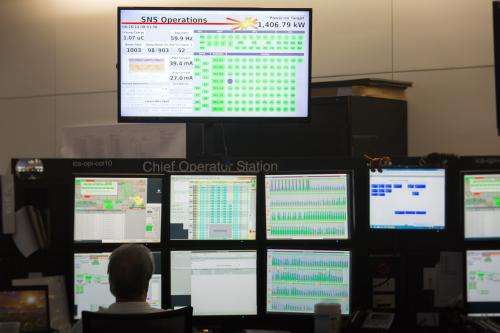 A record-breaking month for ORNL's Spallation Neutron Source