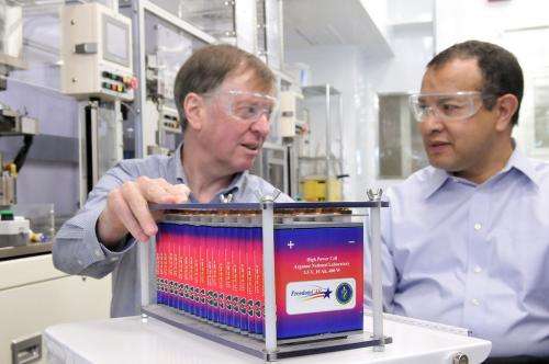 Argonne battery technology confirmed by U.S. Patent Office