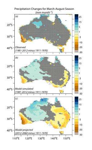 Australia drying caused by greenhouse gases