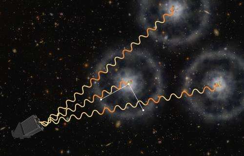 BOSS quasars track the expanding universe -- most precise measurement yet