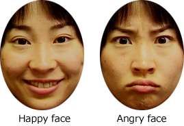 Brains not recognizing an angry expression