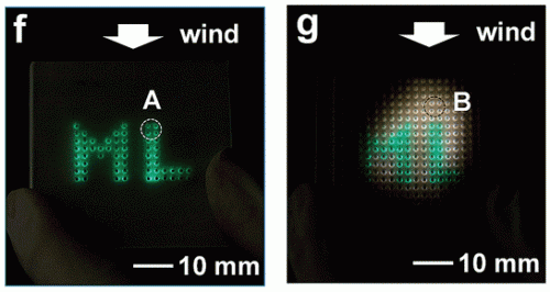 Researchers create wind-powered mechanoluminescent lighting material