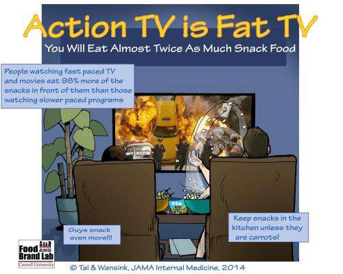Can action movies make you fat?