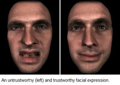Changing expressions to appear more trustworthy, dominant or attractive
