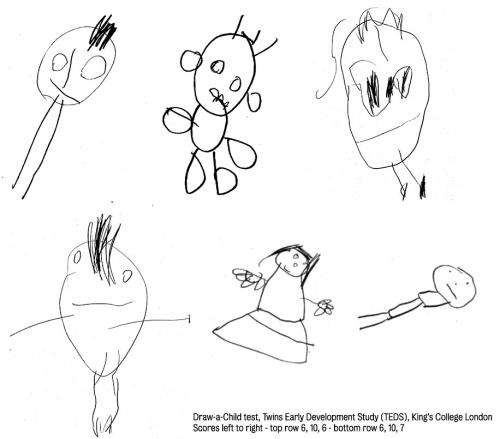 Children's drawings indicate later intelligence