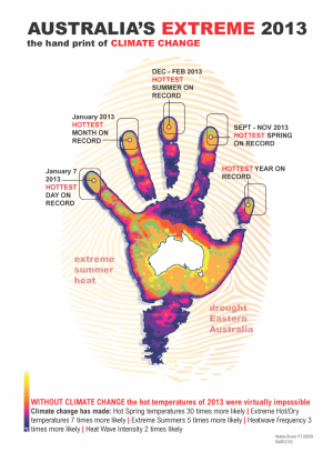 Climate detectives reveal handprint of human caused climate change in Australia