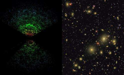 Clumped galaxies give General Relativity its toughest test yet