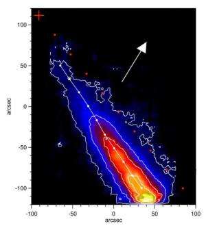 Comet ison's dramatic final hours