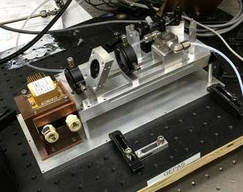 Compact device has sensitive nose for greenhouse gases