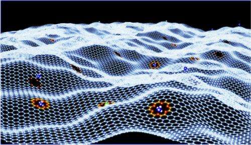CROWN ETHERS FLATTEN IN GRAPHENE FOR STRONG, SPECIFIC BINDING