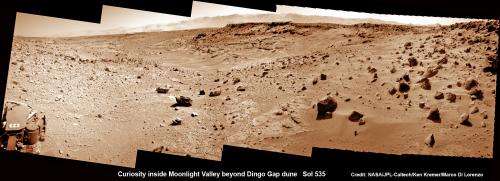Curiosity crosses Dingo Gap dune
