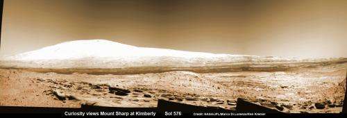 Curiosity pulls into Kimberly and spies curvy terrain for drilling action