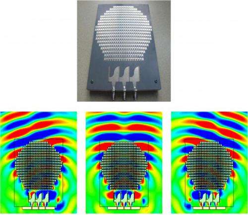 Device turns flat surface into spherical antenna
