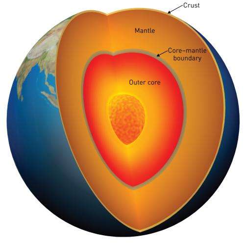 Directionality of crystal elasticity offers explanation for variable seismic character of the inner Earth