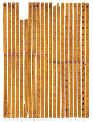 Donated Chinese bamboo strips turn out to be ancient multiplication table