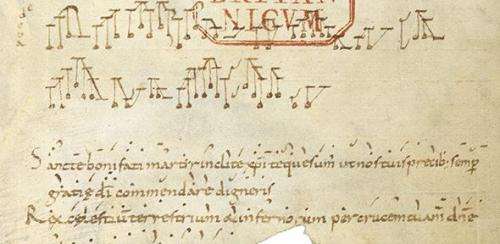 Earliest known piece of polyphonic music discovered