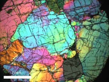 Earth's mantle plasticity explained