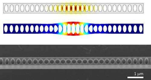 Electromagnetically induced transparency in a silicon nitride optomechanical crystal