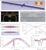 Engineers show light can play seesaw at the nanoscale