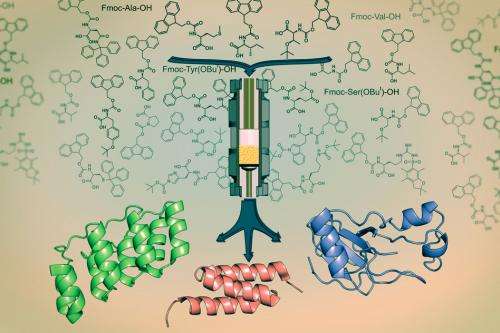 Fast synthesis could boost drug development