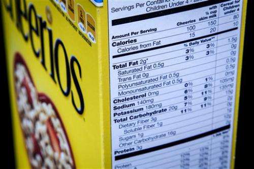 FDA says nutrition facts label will get a makeover