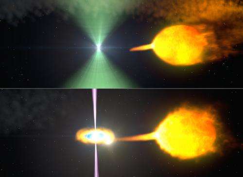 Fermi finds a 'transformer' pulsar
