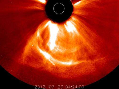 Fierce 2012 magnetic storm barely missed Earth