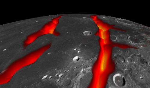 Solving the mystery of the 'man in the moon': Volcanic plume, not an asteroid, likely created the moon's largest basin