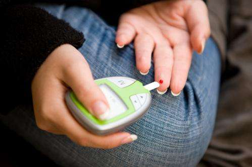 Financial insecurities hinder women from adhering to diabetes regimen