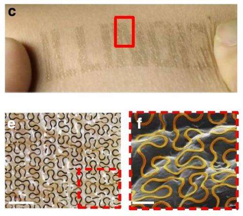 Fractal wire patterns enhance stretchability of electronic devices