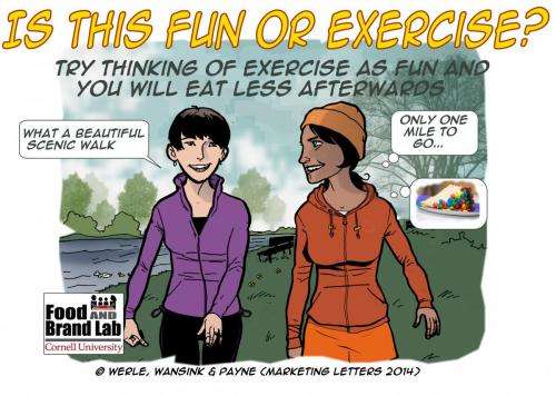 Fun or exercise?