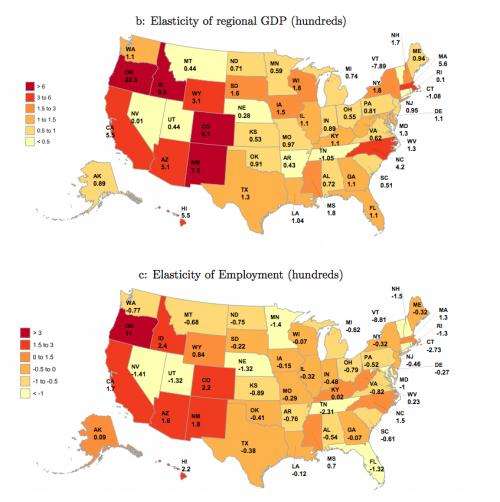 Geography matters: Model predicts how local 'shocks' influence U.S. economy