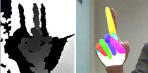 Gesture recognition: Gaining the upper hand