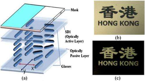 LCD technology maintains 3D images it displays without drawing power