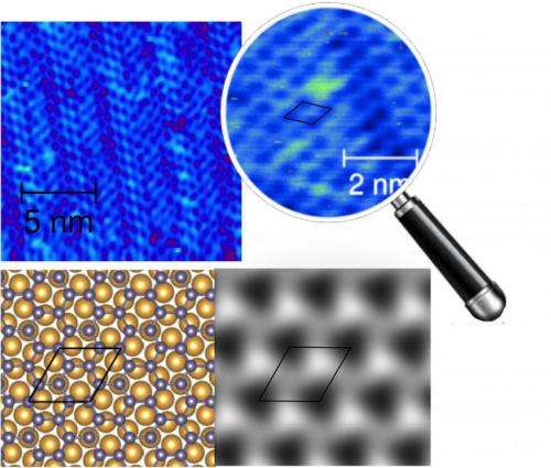 Graphene gets a 'cousin' in the shape of germanene
