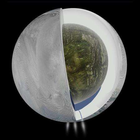 Gravity measurements confirm subsurface ocean on Enceladus