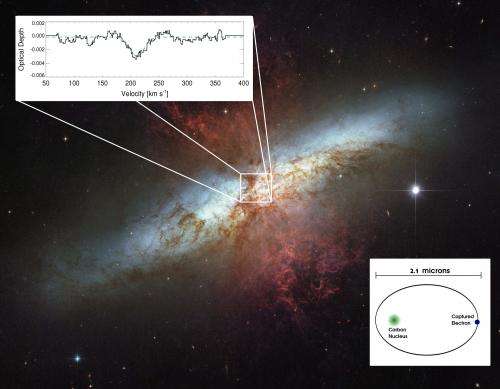 LOFAR discovers largest carbon atoms outside our Milky Way