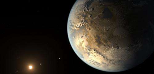 Habitable exoplanets are bad news for humanity