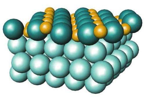 Faster X-ray technology observes catalyst surface at work with atomic resolution