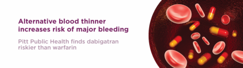 Higher risk of bleeding in atrial fibrillation patients taking blood thinner dabigatran
