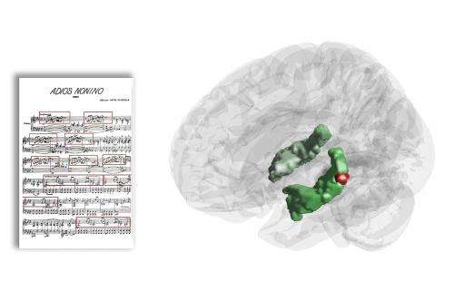 Hippocampal activity during music listening exposes the memory-boosting power of music