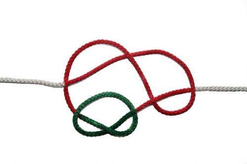 How knots can swap positions on a DNA strand
