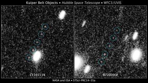 Hubble to proceed with full search for New Horizons targets