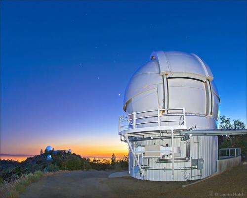 Lick's new Automated Planet Finder: First robotic telescope for planet hunters