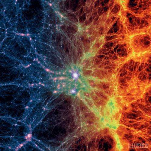 Astronomers create first realistic virtual universe