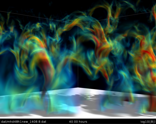 Image: Supercomputer simulation of magnetic field loops on the sun