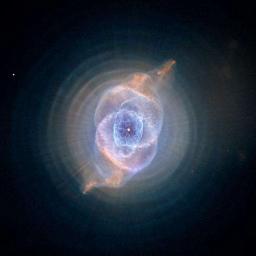 Image: The Cat’s Eye Nebula (NGC 6543)