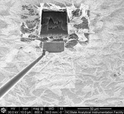 Impurity size affects performance of emerging superconductive material