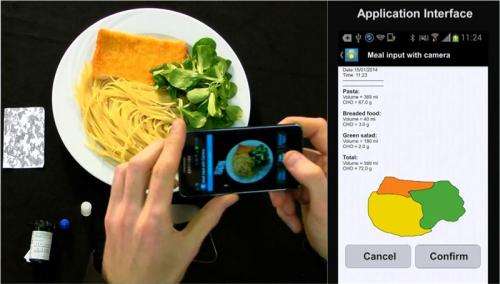 Innovative diabetes app for smartphone