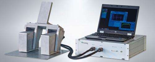 Inspection system for high-strength steels